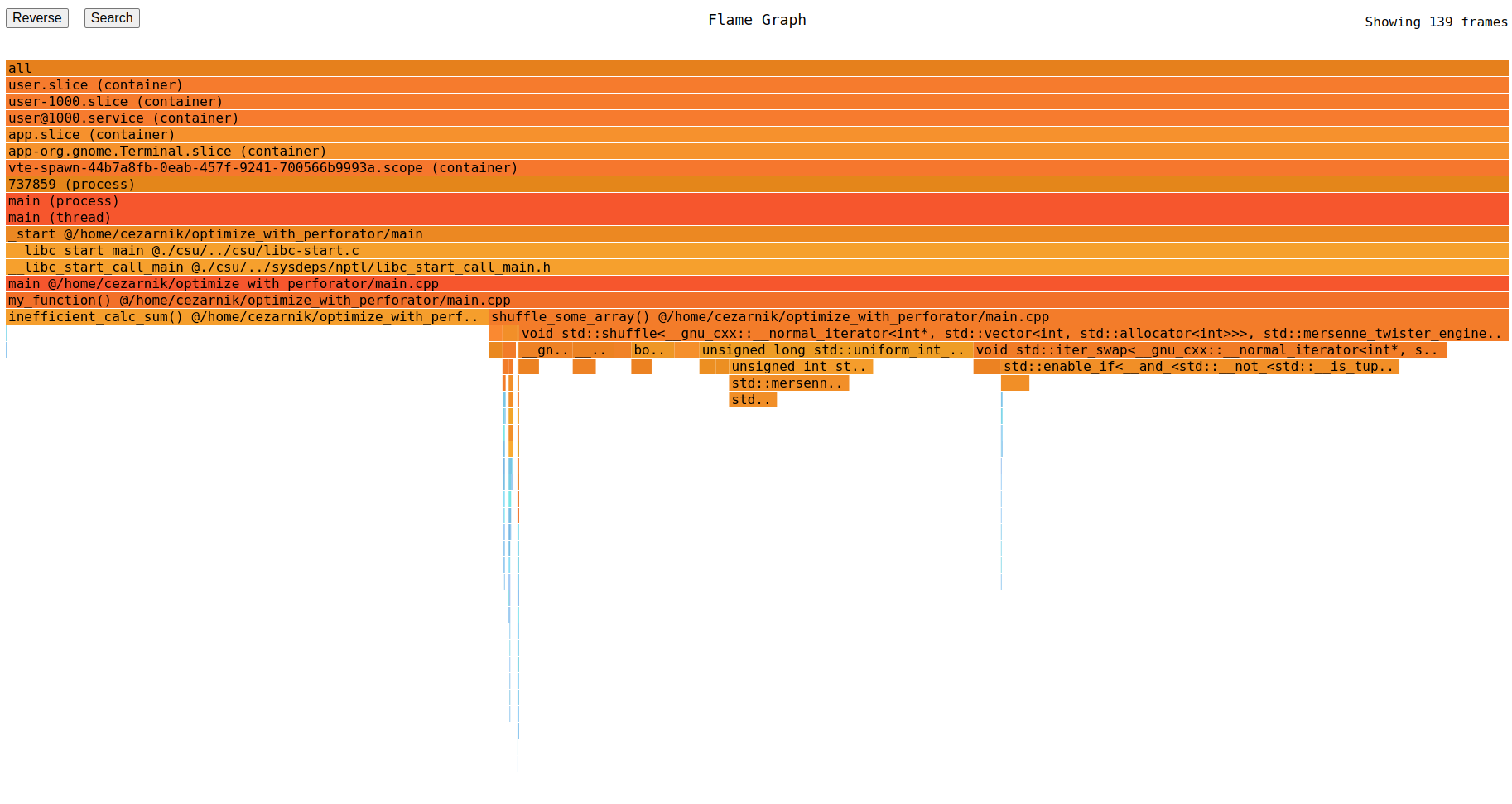 Flamegraph