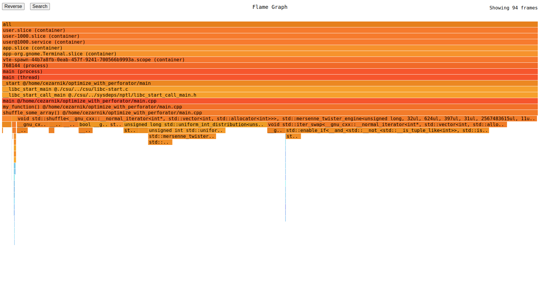 Flamegraph