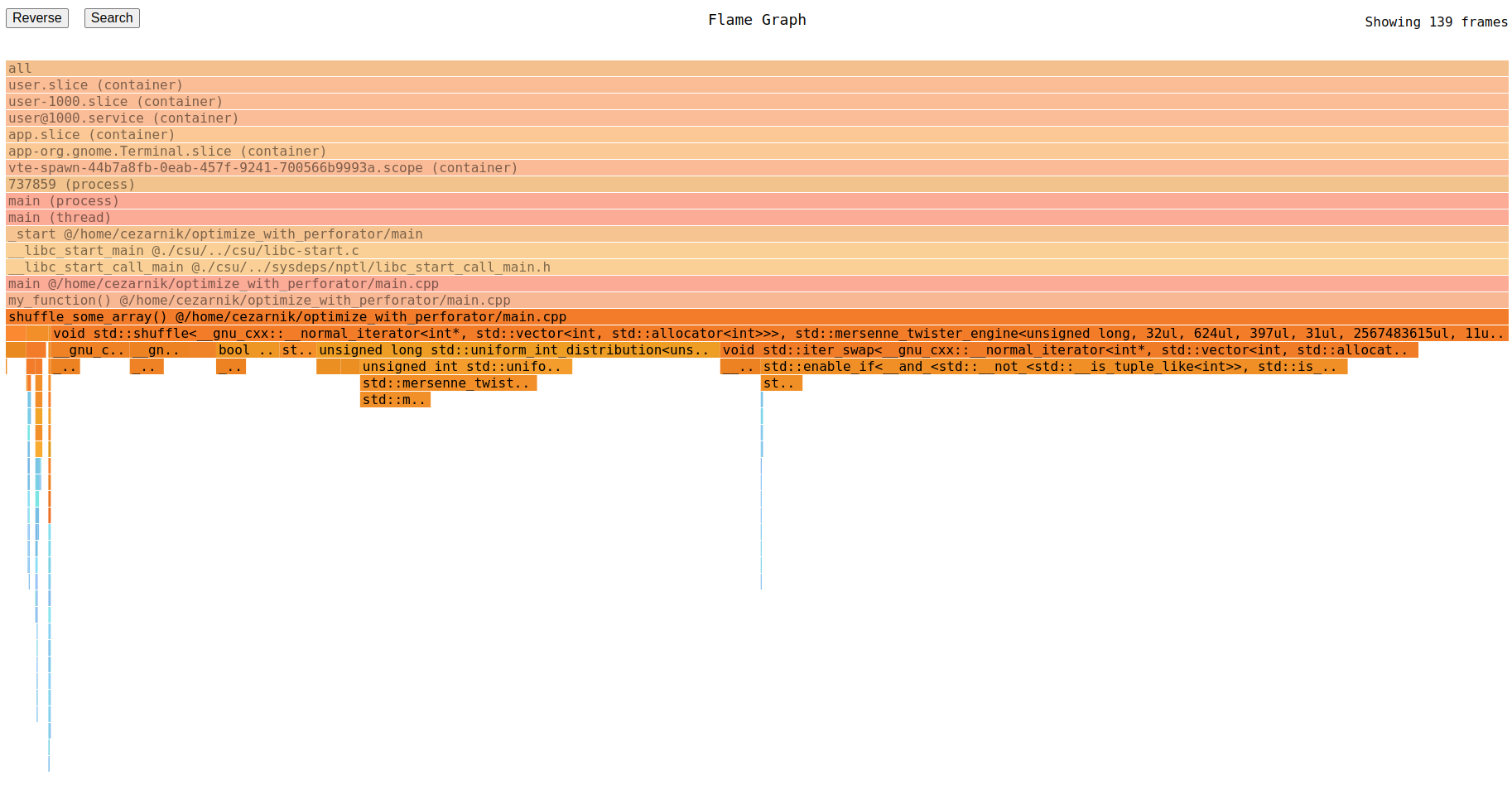 Flamegraph