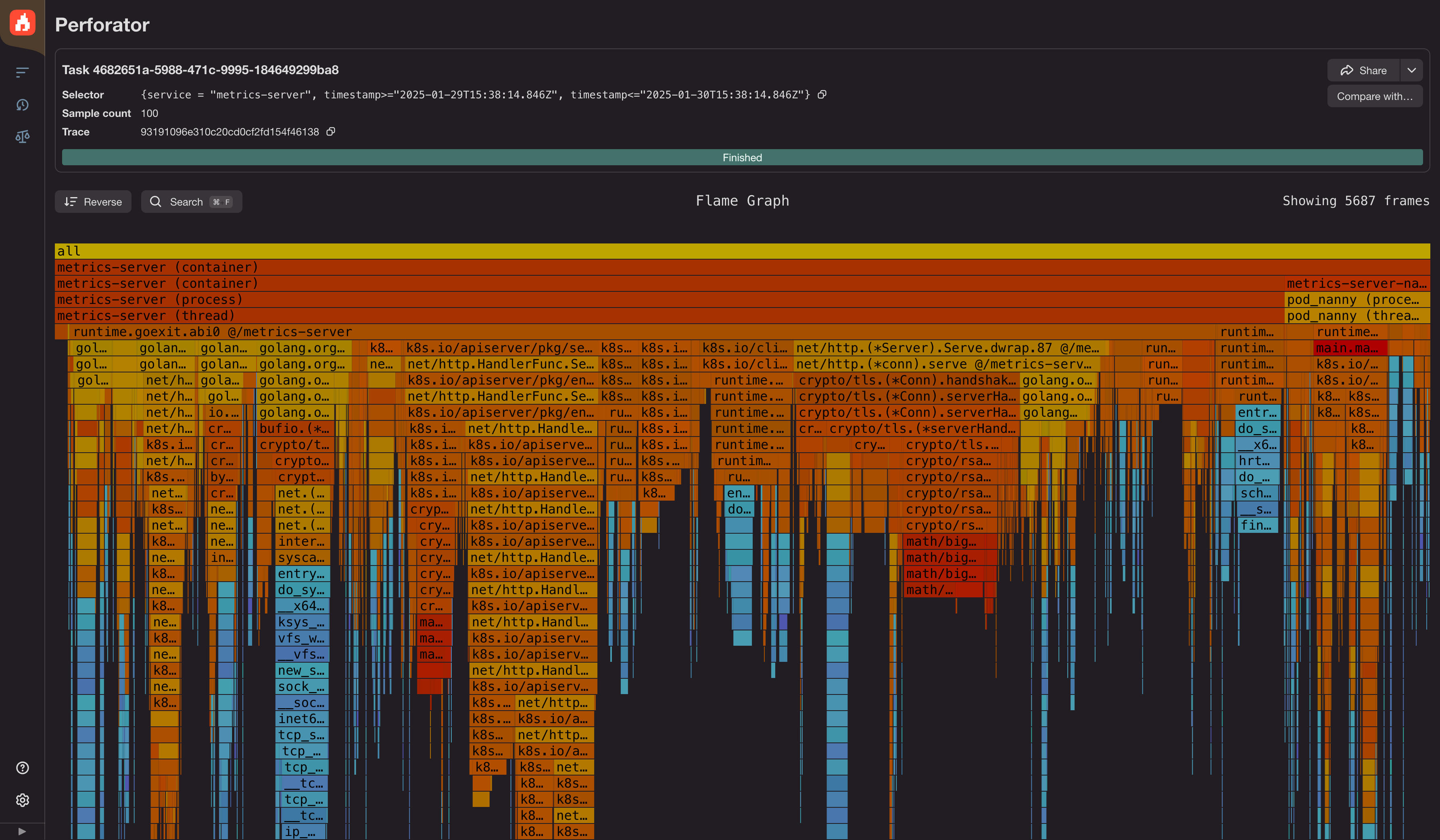 Perforator UI Flamegraph