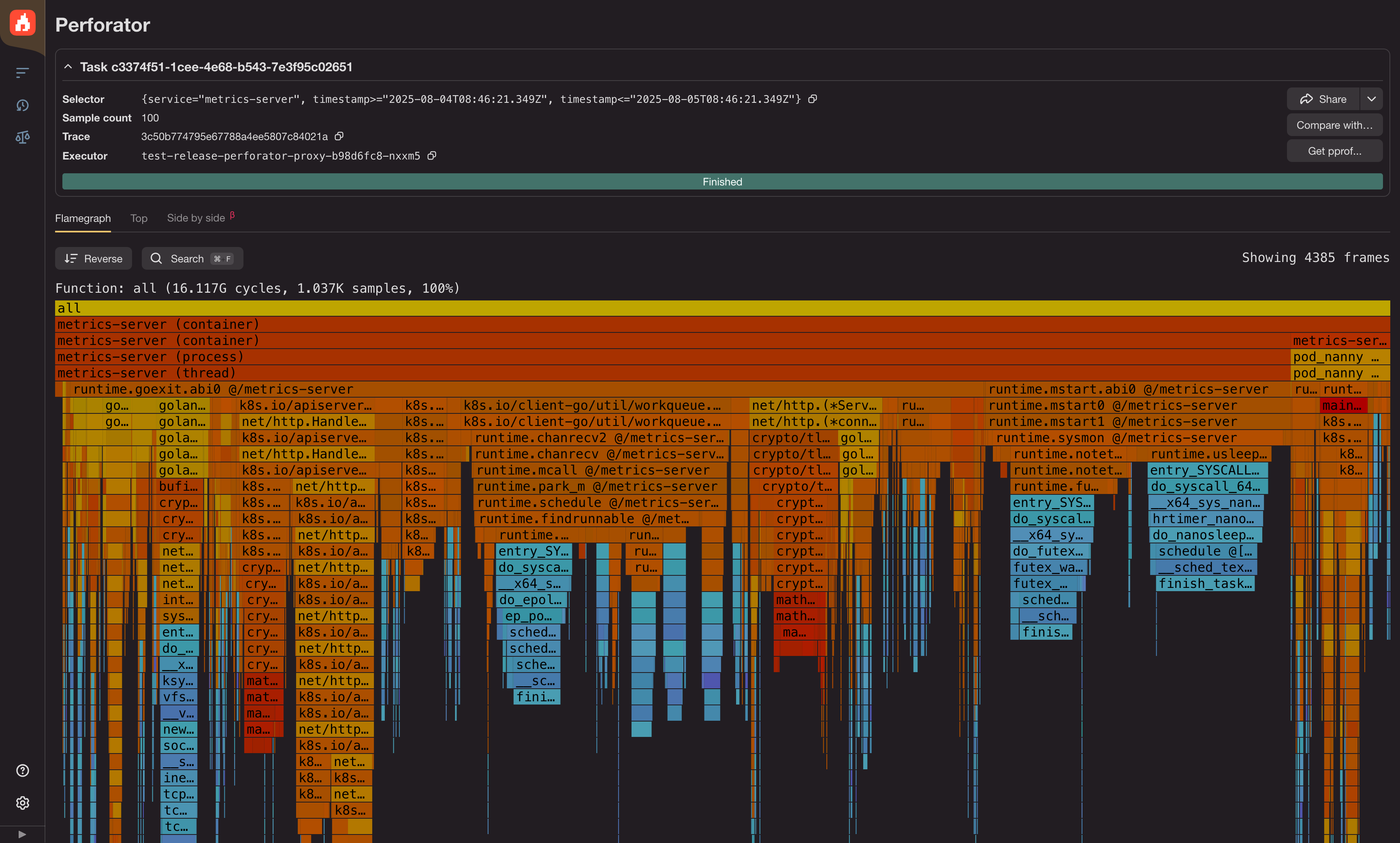 Perforator UI Flamegraph